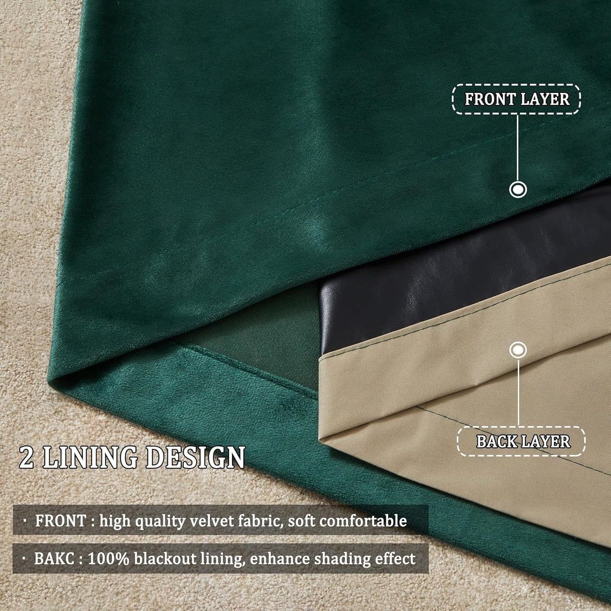 Premium Velvet Blackout Curtains Emerald ( 2 Curtains Set ) image 1
